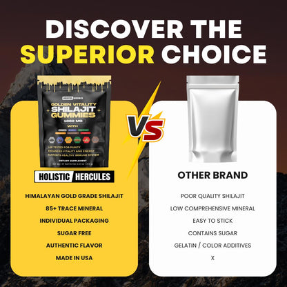 Hercules Shilajit Gummies (Exclusive)