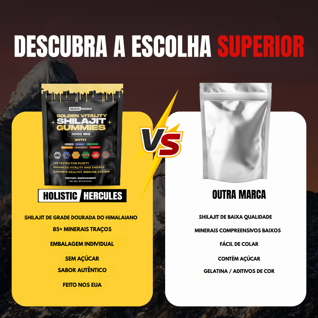 Hercules Shilajit Gummies