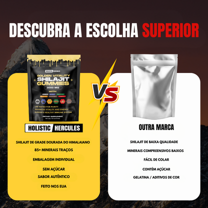 Hercules Shilajit Gummies