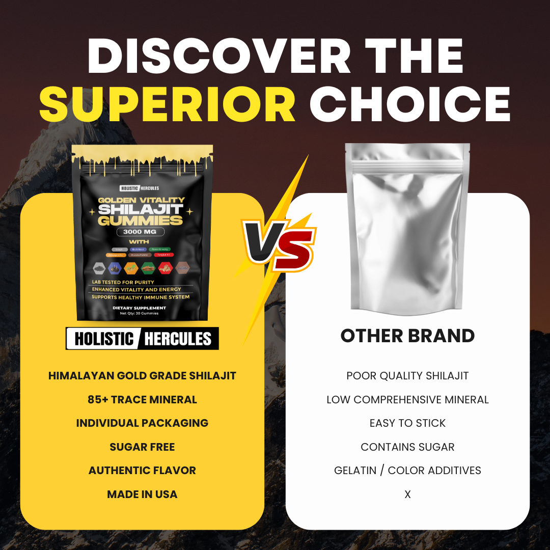 Hercules Shilajit Gummies 1