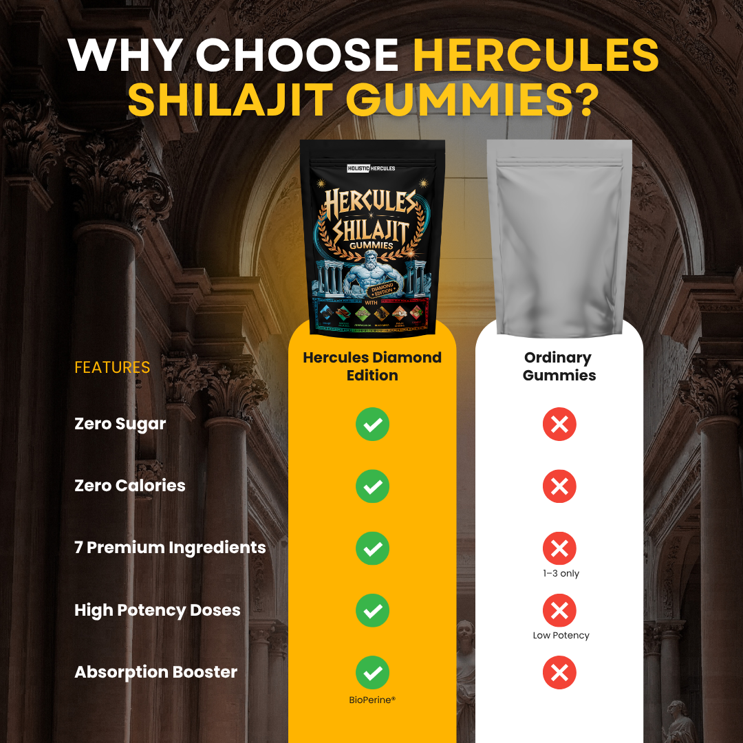 Shilajit Gummies Diamond Edition