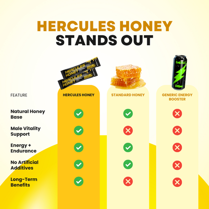 Hercules Honey Sticks (Full Box 16 Units) (Copy) NEW