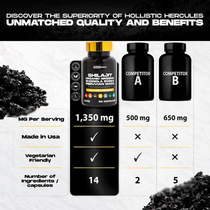 6 In 1 Shilajit Caps - RockSolid Natural Boost