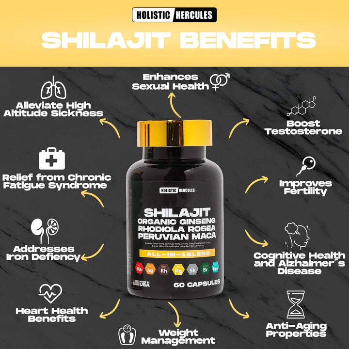 6 In 1 Shilajit Caps - RockSolid Natural Boost